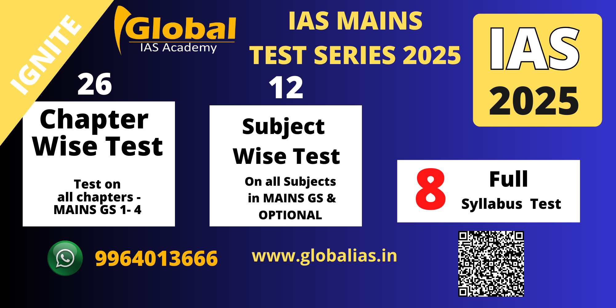 Program Test Series 2