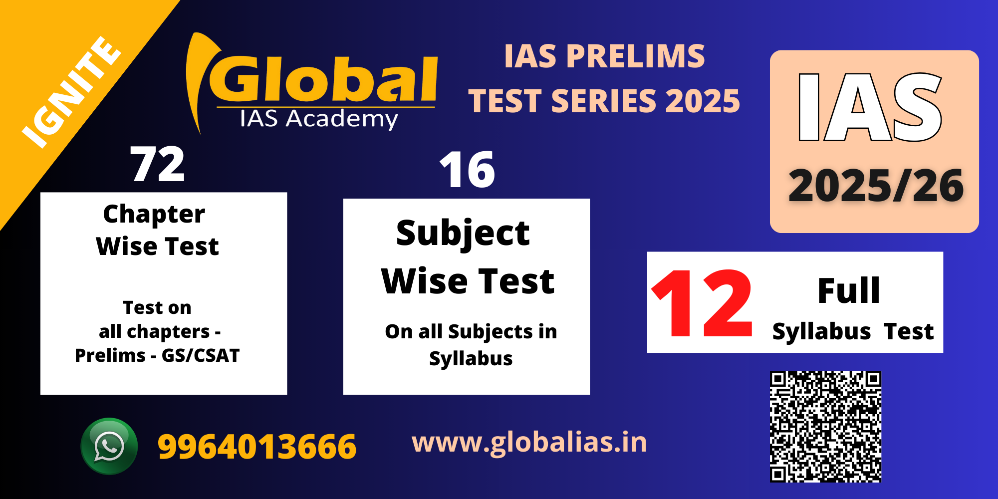 Program Test Series 1